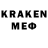 Canna-Cookies конопля error 403